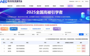 西安中医脑病医院3位专家入选“2025全国高被引学者”名单