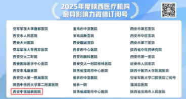 西安中医脑病医院微信订阅号入选2025年度陕西医疗机构“最具影响力”名录