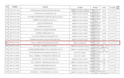新疆长安中医脑病医院“全国名老中医药专家宋虎杰教授小儿脑病学术思想及临
